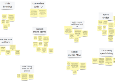 This image shows the clusters of stickies I created from the previous ideation session