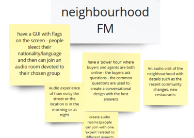 An enlarged image of the 'audio rooms: neighbourhood FM' cluster